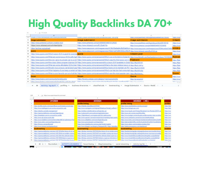 fix all google search console, ahrefs semrush technical errors