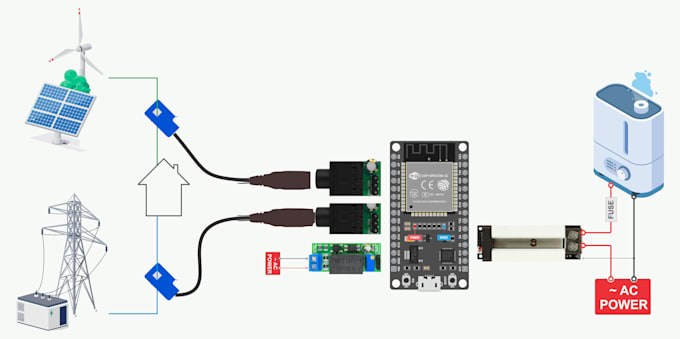 do arduino esp32 controller embedded systems programming and iot ble app