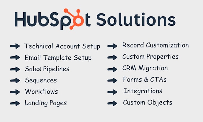 hubspot automation, workflows, pipelines