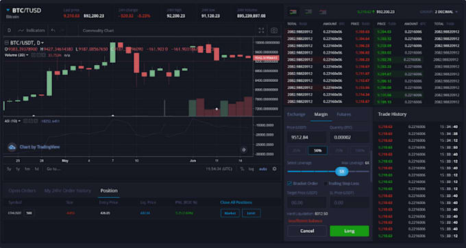 do arbitrage bot, solana arbitrage bot, copy trade bot, trending bot, volume bot