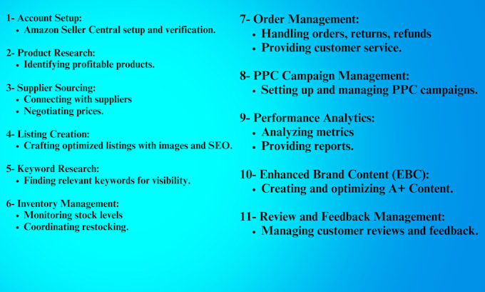 do amazon fba private label a to z account management