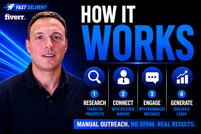 create a linkedin outreach campaign for your business