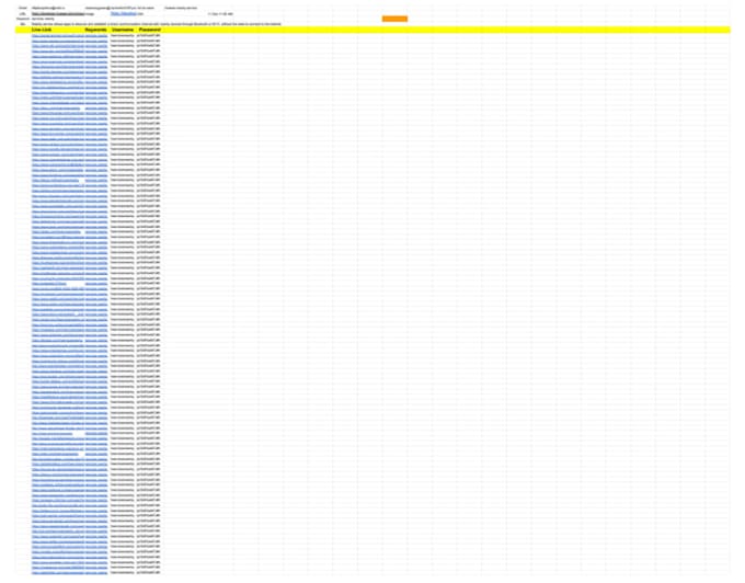 do manually hq profile backlinks for website seo