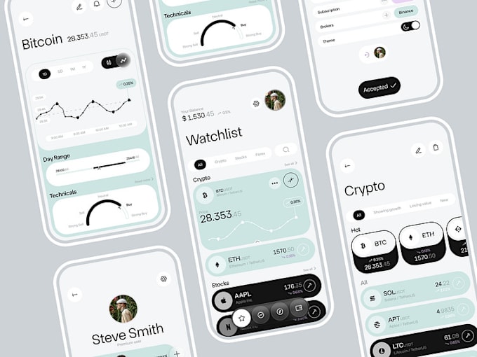 develop crypto wallet app, crypto exchange website, crypto trading app