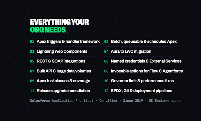 be your salesforce developer for apex, lwc and integrations