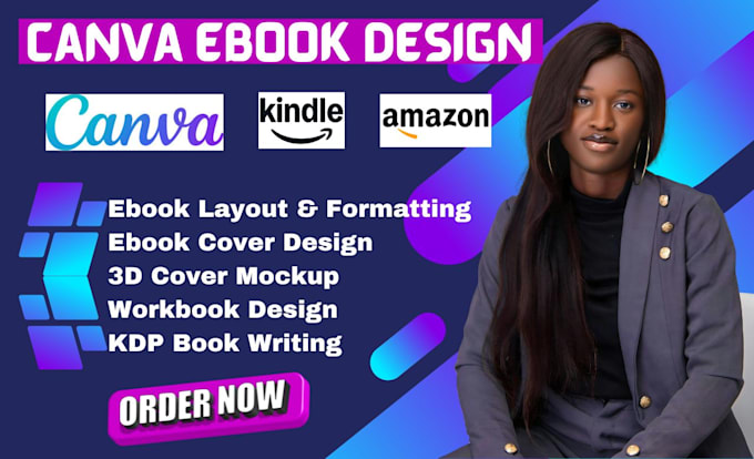 canva ebook design cookbook canva workbook ebook cover canva expert ebook layout
