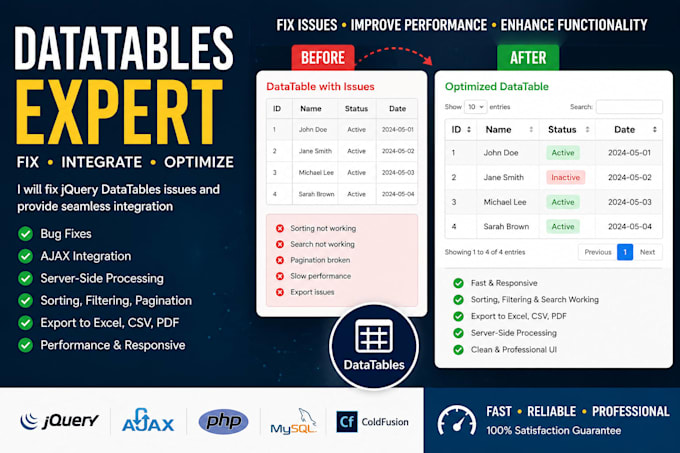do jquery datatables fixes, bugs and server side processing