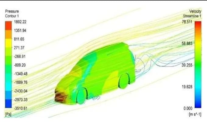 car model, comsol , chassis 3d model aerospace cdf fea cam cae using solidworks
