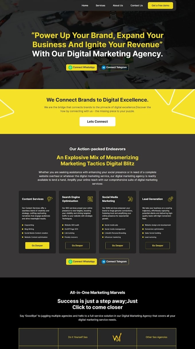 convert HTML to wordpress