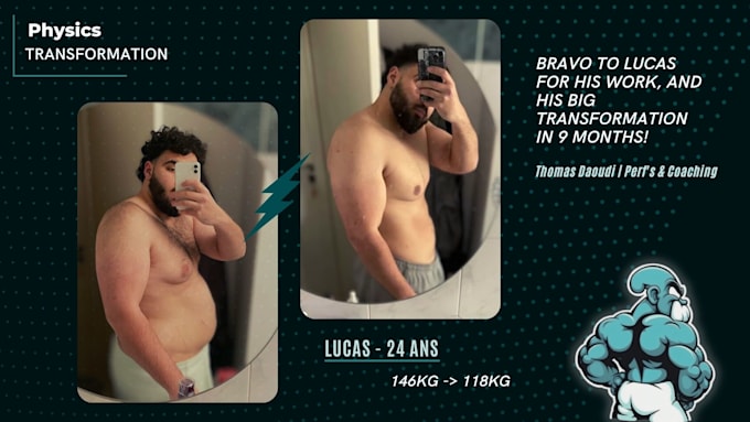 create an effective bodybuilding programme
