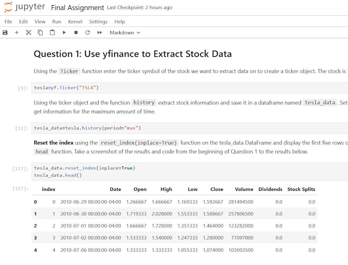 Clean, prepare, visualize data using python pandas by Engaftab | Fiverr