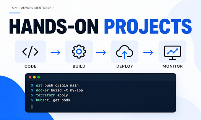 mentor you in AWS, devops, docker, kubernetes and terraform