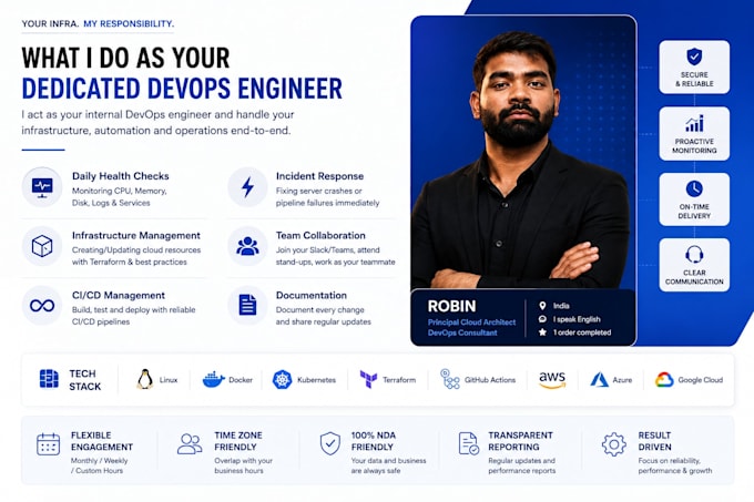 be your dedicated devops engineer for monthly support