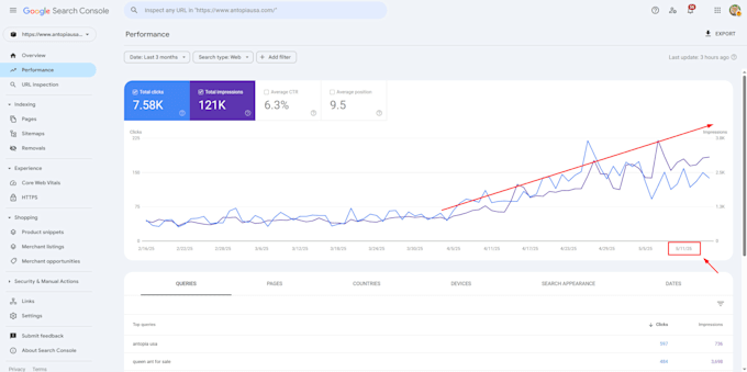 do onpage SEO and technical with off page optimization for top rankings