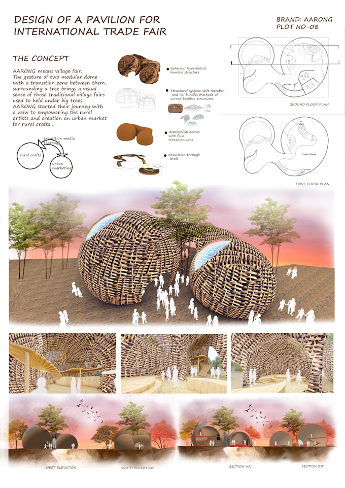 do poster presentation board, and jury sheet