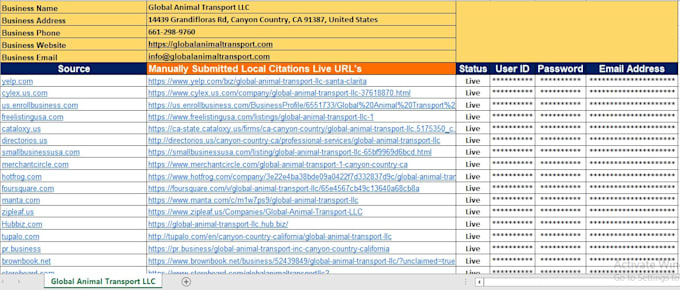 do 300 USA local citations and directory submission