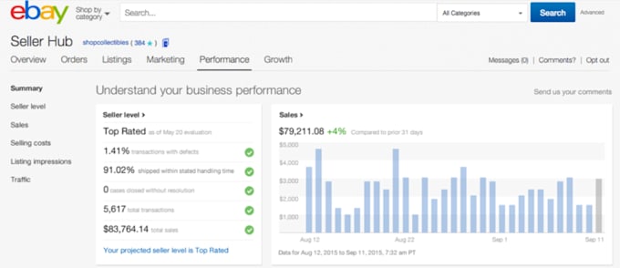 create high converting ebay listings with SEO optimization to boost sales