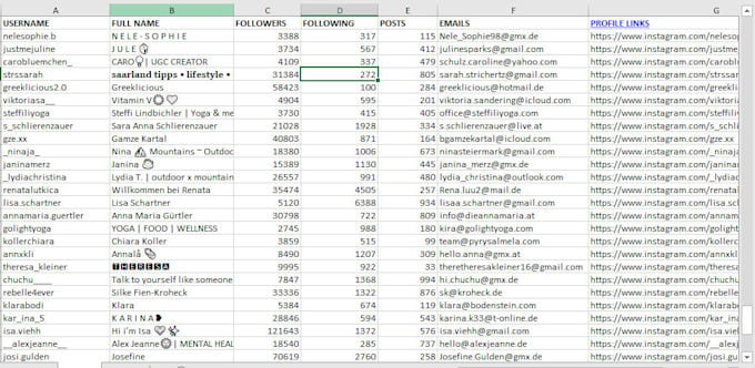 do data extraction and collection as per your needs