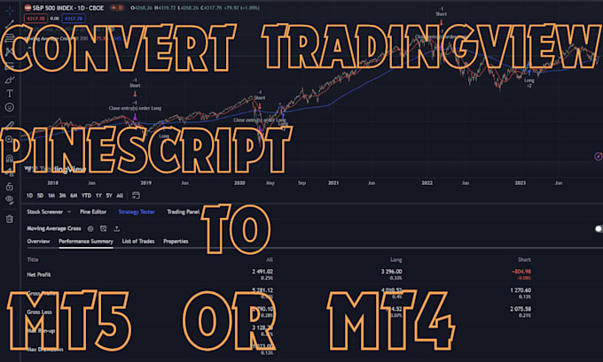 convert tradingview pinescript to mt4 mt5