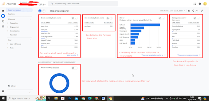 Setup google analytics 4 ga4 ecommerce tracking form and ad