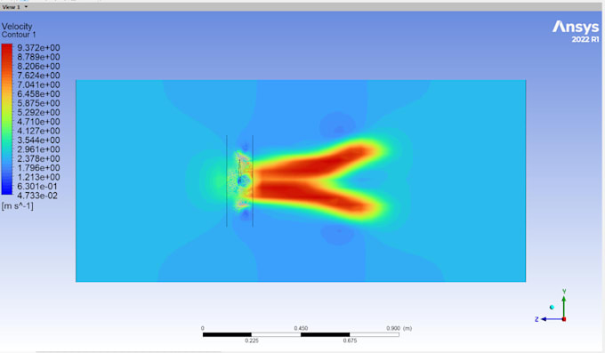 do thermal analysis, detailed reports using ansys fluent