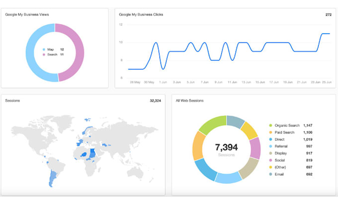 do monthly SEO services to help improve your google ranking for any country