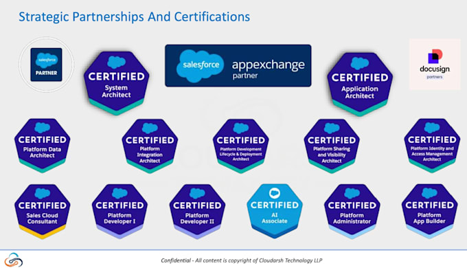help with any kind of salesforce implementations