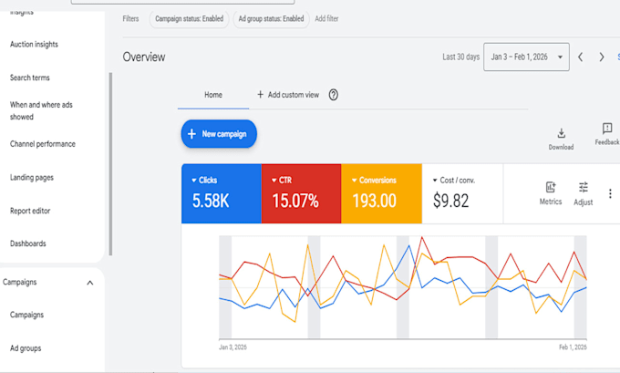 run google ads campaigns for plumbing lead generation and phone calls