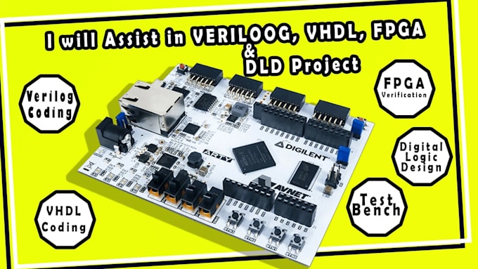 Use vhdl programming on fpga using modelsim by Amen_brahem | Fiverr