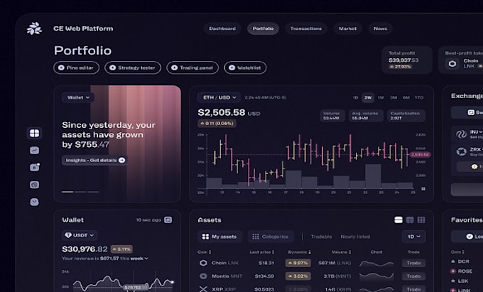 develop fully functioning trading platform, exchange website like binance