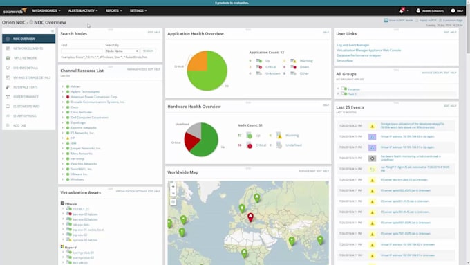 configure and upgrading your solarwinds with advanced reporting and alerting
