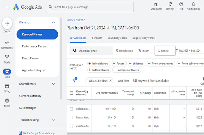 do perfect keyword research for your website