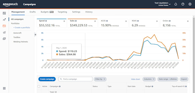 help launch and rank your amazon product professionally