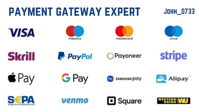 setup a verified payment gateway shopify payment payoneer klarna square paypal