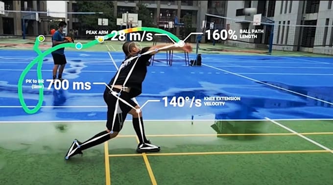 develop advanced pose estimation model with yolov8