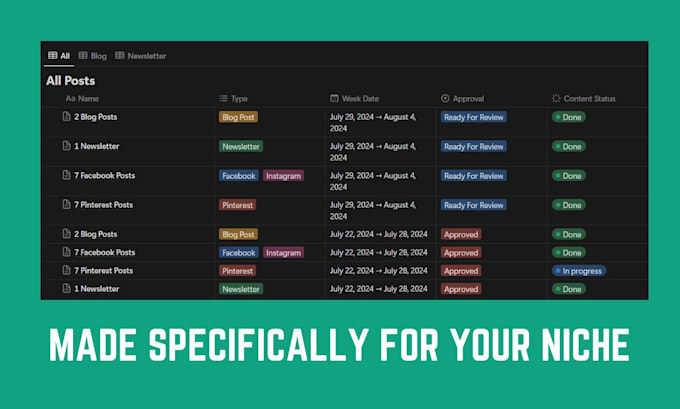 create content for your blog and social media using ai