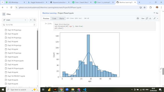 develop machine learning, deep learning and python projects