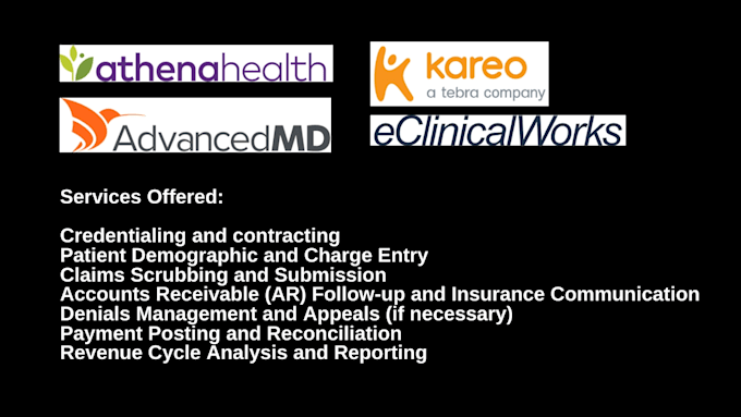 handle medical billing, credentialing, contracting, enrollment