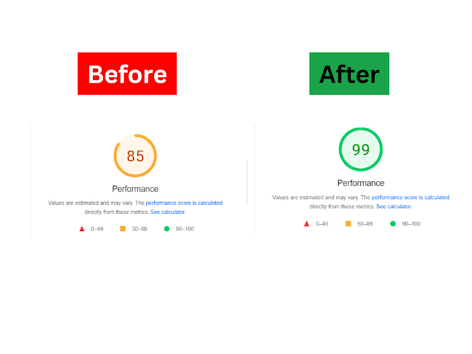 do wordpress speed optimization boost your sites performance and SEO