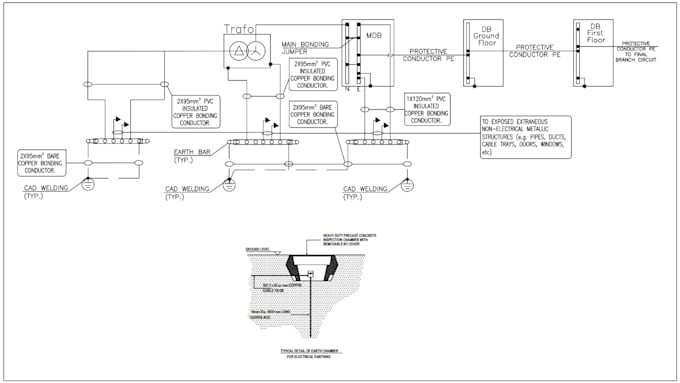 do electrical, lighting layouts, panel schedule and load calculations