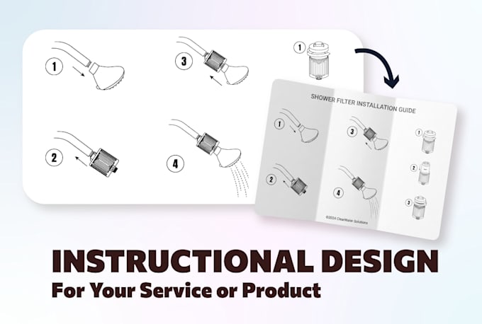 create an instruction manual for your products