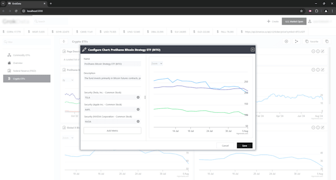Build a custom ai powered web application for you by Lrufus | Fiverr