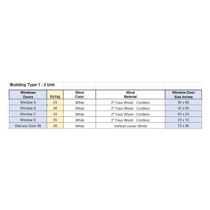 do window treatment estimation for your projects