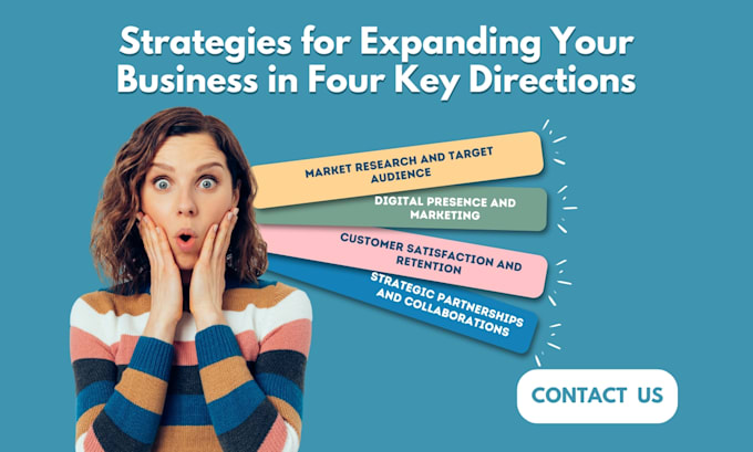 do digital marketing, facebook ads, instagram ads and google ads