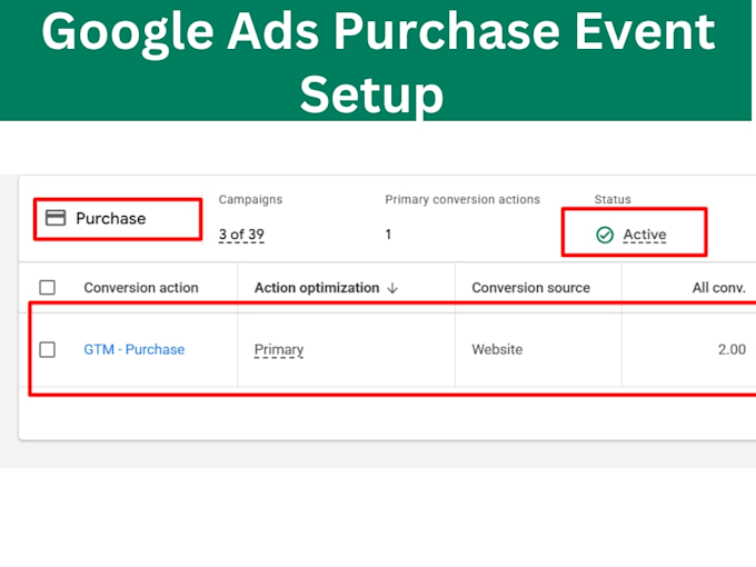 setup analytics 4, ga4 ecommerce tracking, google ads conversion tracking