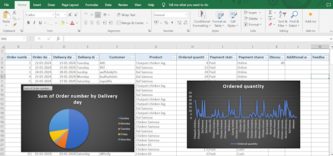 optimize your business and provide useful insights