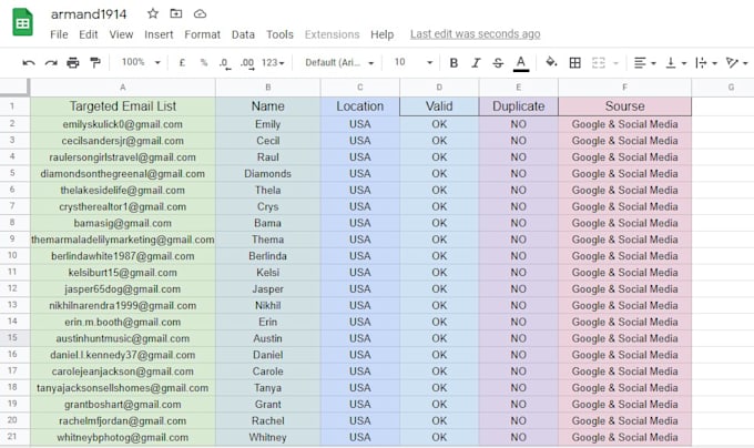 collect targeted email and active emails