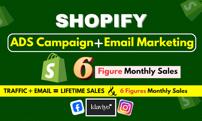 shopify klaviyo email marketing and meta ads for shopify dropshipping store
