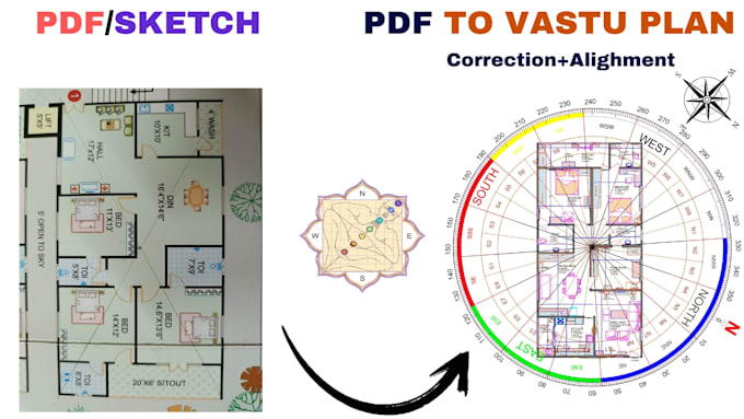 convert your pdf or sketch into a vastu corrected 2d autocad house plan