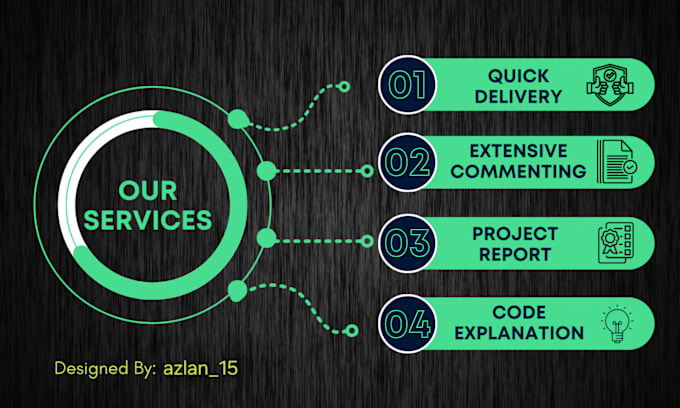 do c, cpp, java, python programming projects and game development